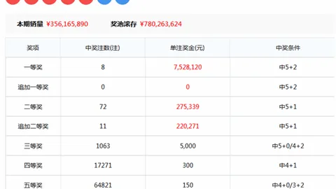 [幸运之箭]揭秘2026大乐透第014期：前区绝杀三码，中奖趋势一网打尽！