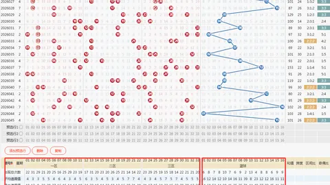 大乐透526074期专家号码推荐：质合分析精选前区十码
