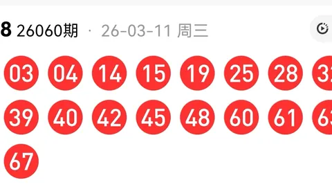 钱哥福彩3D第2026092期解析：重号3再现，本期精选绝杀