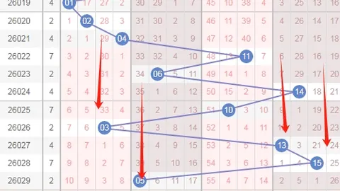 【彩界巨擘揭秘】3D2026第034期独门购彩攻略：必中秘码揭晓！_1_、_4_惊喜放送！