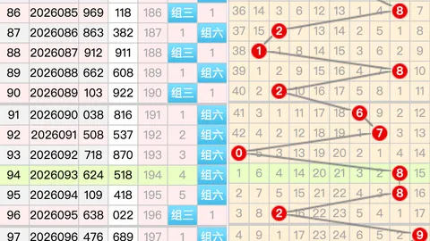 排列三第066期：福利解读，升平冷热杀尾分析