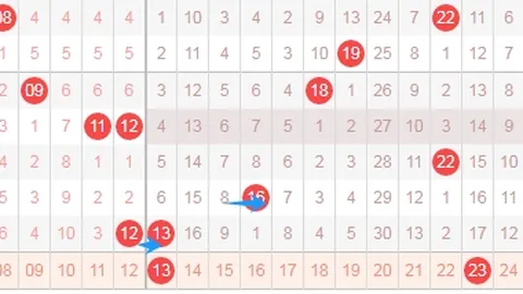 26060期大乐透，七期会员中9码，专家质合分析推荐前区十码