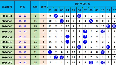 大发彩票快三