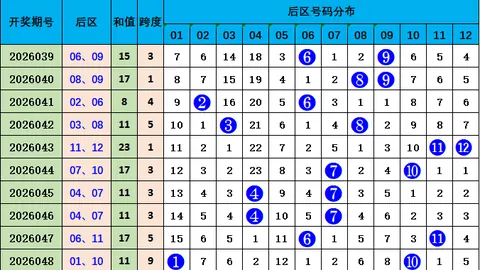 大发彩票快三