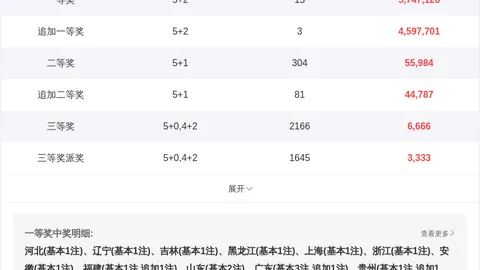 福彩3第26151期预测：中奖策略与直选大奖攻略