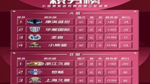 大发彩票快三